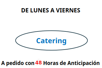 Servicio de catering para eventos corporativos